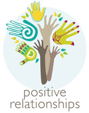 positive relationships logo: hands and arms forming a tree